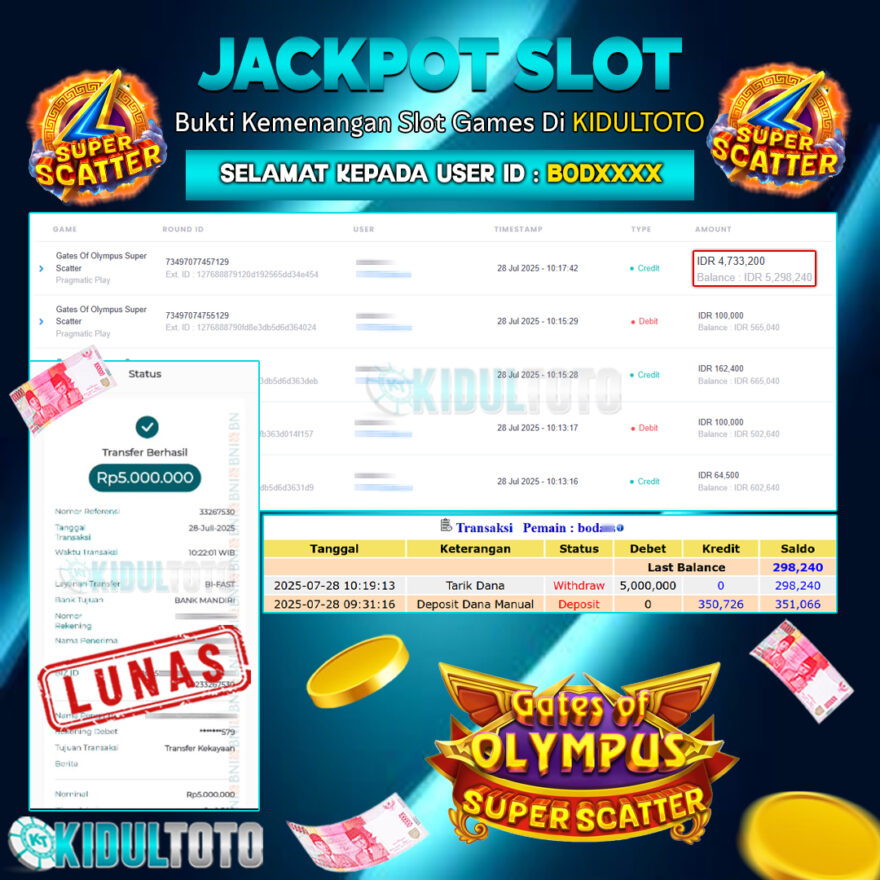 User BOD**** Menang Besar senilai Rp 5.000.000