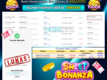 User NUR**** Menang Besar senilai Rp 8.000.000